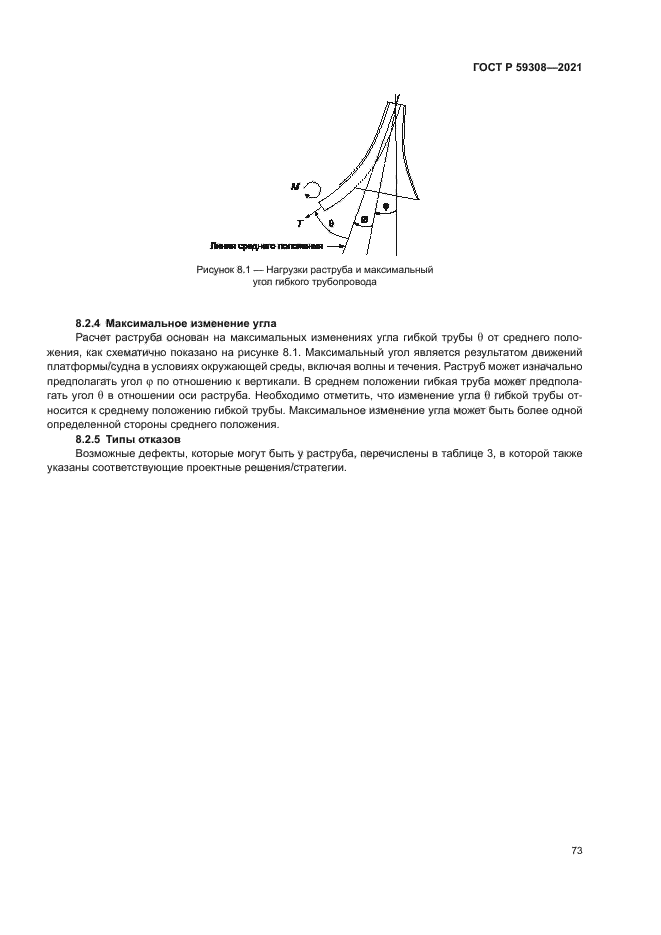 ГОСТ Р 59308-2021