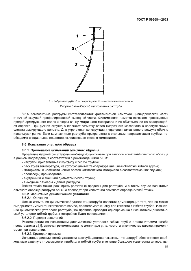 ГОСТ Р 59308-2021