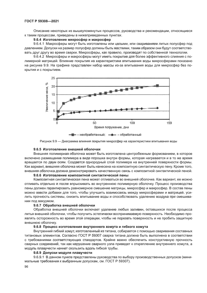 ГОСТ Р 59308-2021