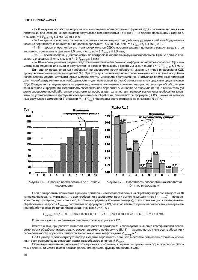 ГОСТ Р 59341-2021