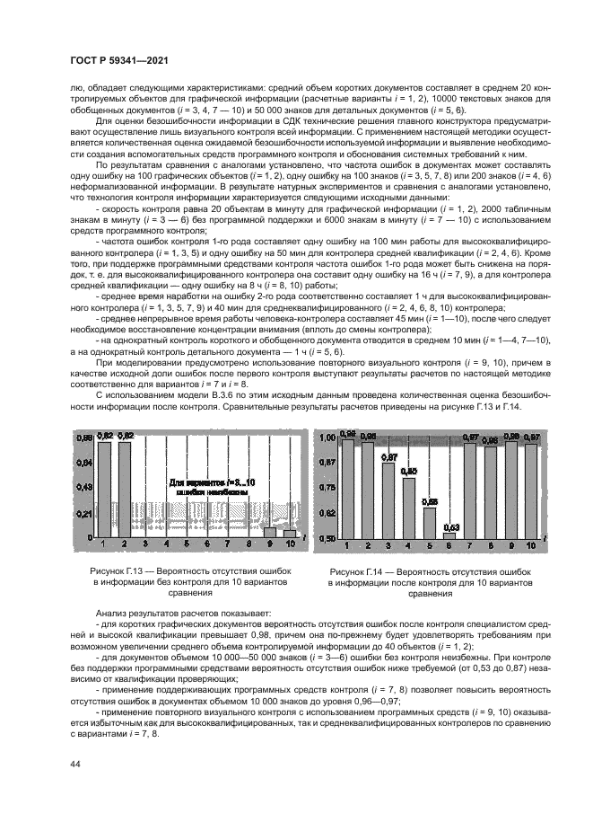 ГОСТ Р 59341-2021