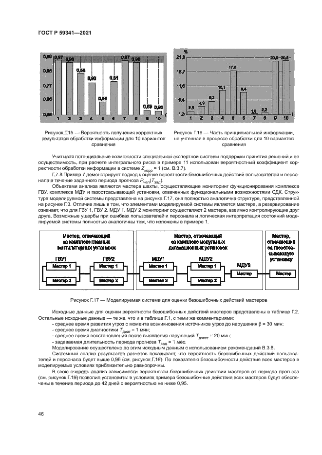 ГОСТ Р 59341-2021