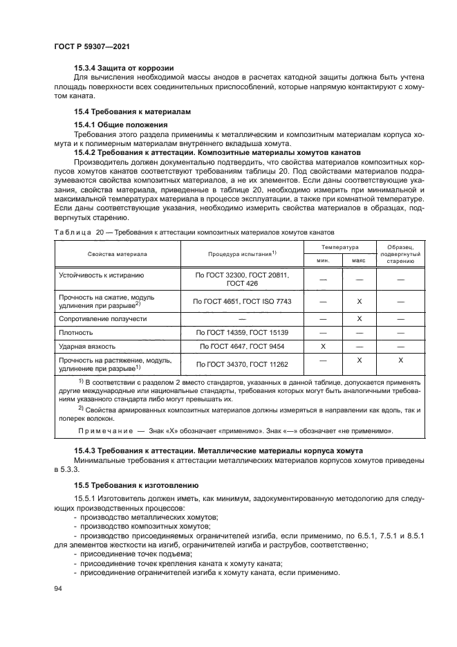 ГОСТ Р 59307-2021