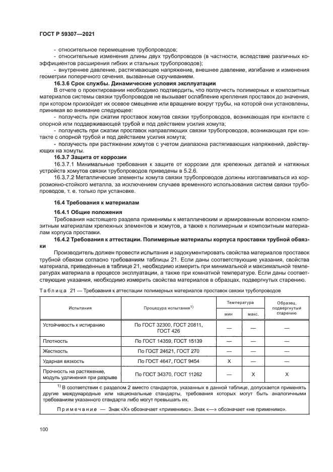 ГОСТ Р 59307-2021