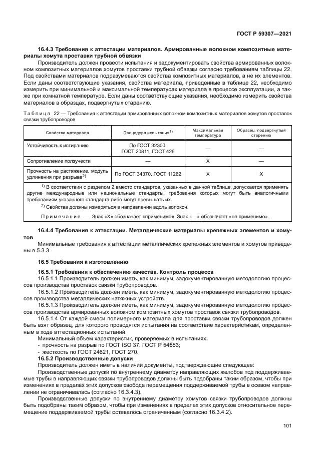 ГОСТ Р 59307-2021