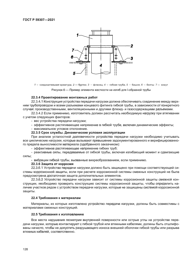 ГОСТ Р 59307-2021