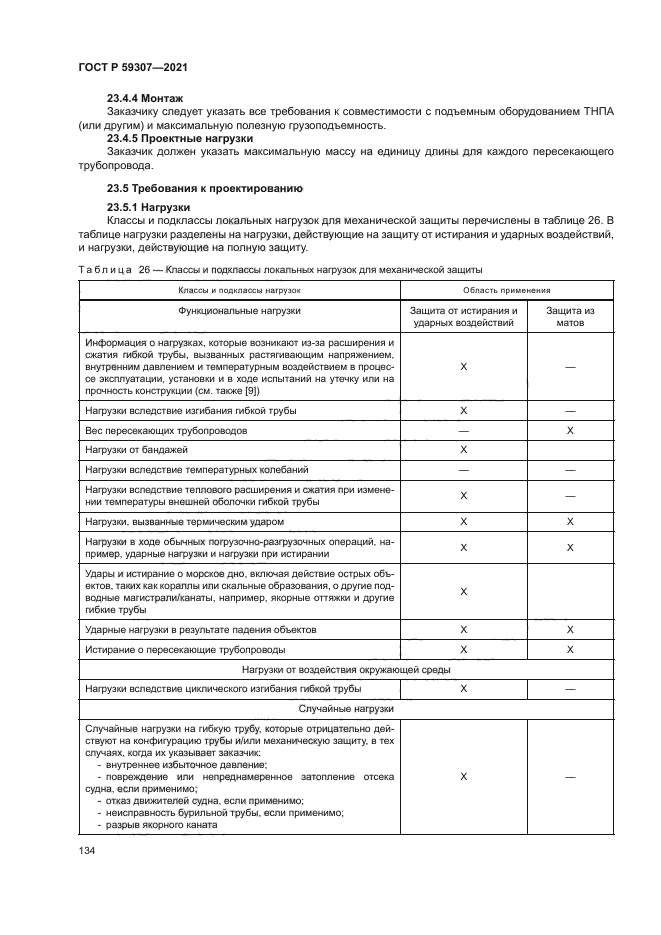 ГОСТ Р 59307-2021