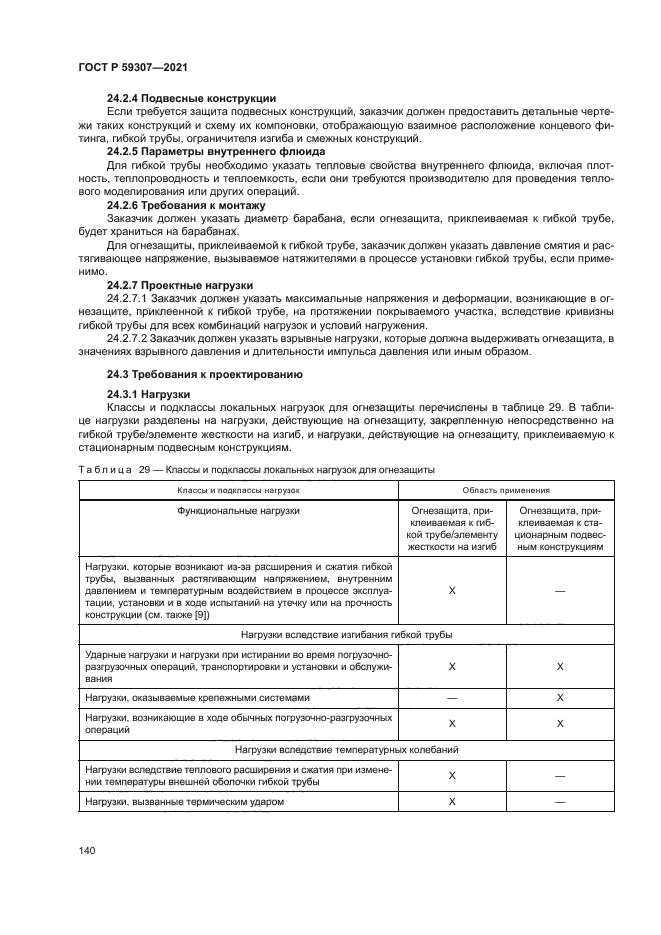 ГОСТ Р 59307-2021