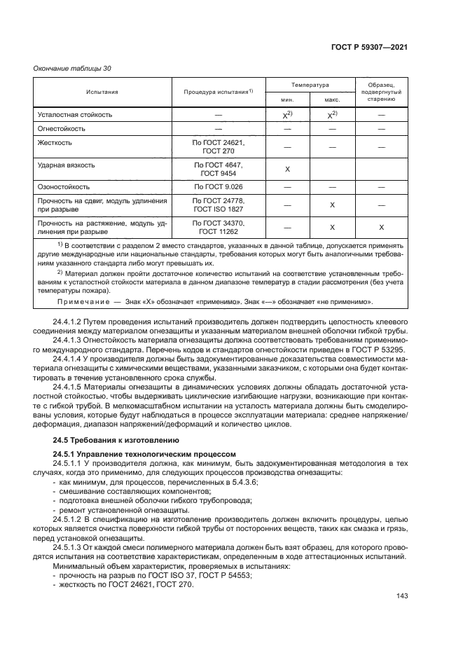 ГОСТ Р 59307-2021