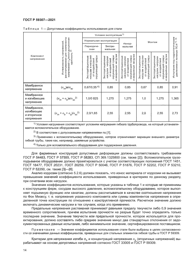ГОСТ Р 59307-2021