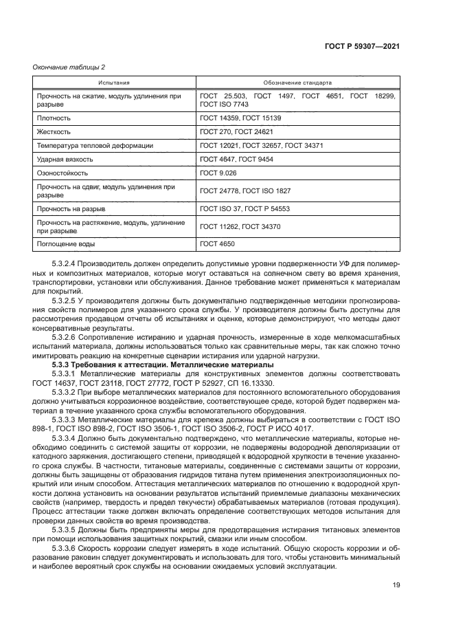 ГОСТ Р 59307-2021