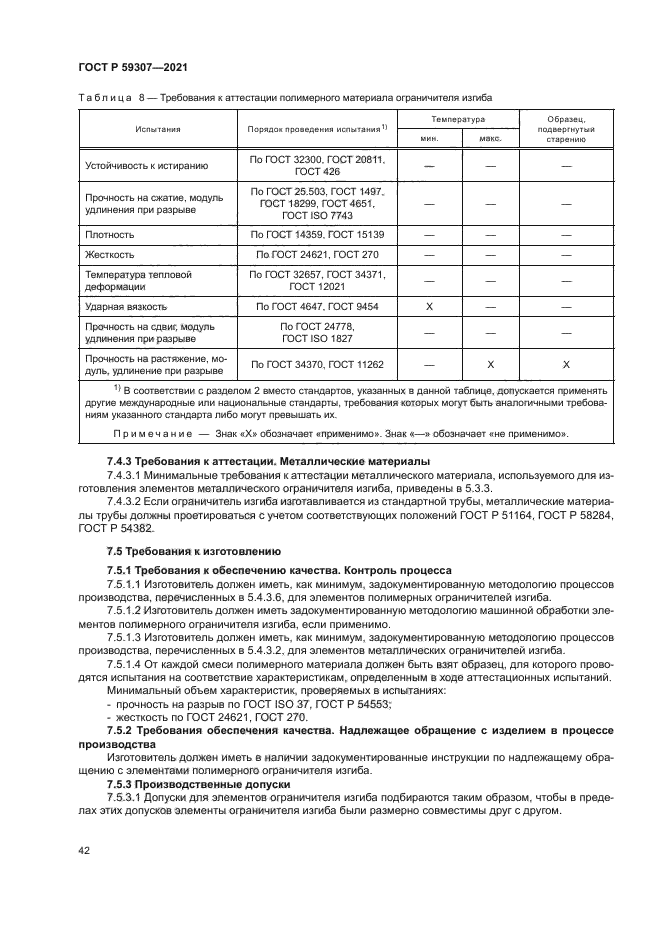 ГОСТ Р 59307-2021