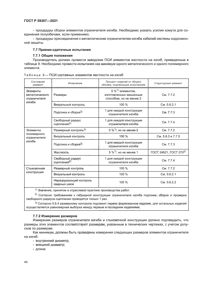 ГОСТ Р 59307-2021