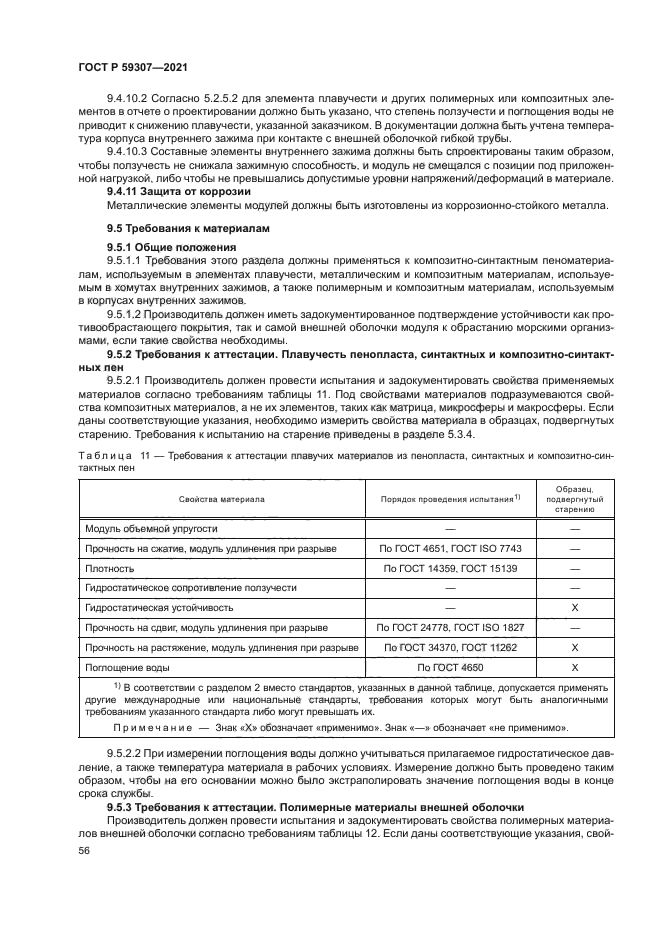 ГОСТ Р 59307-2021