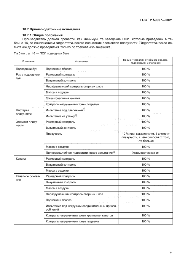 ГОСТ Р 59307-2021
