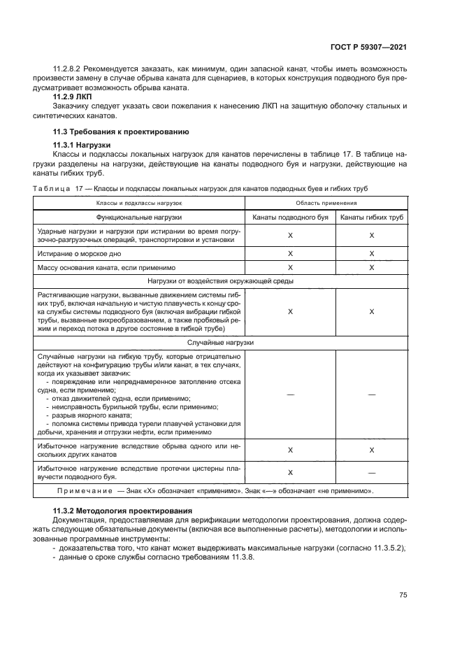 ГОСТ Р 59307-2021