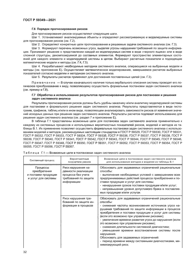 ГОСТ Р 59349-2021