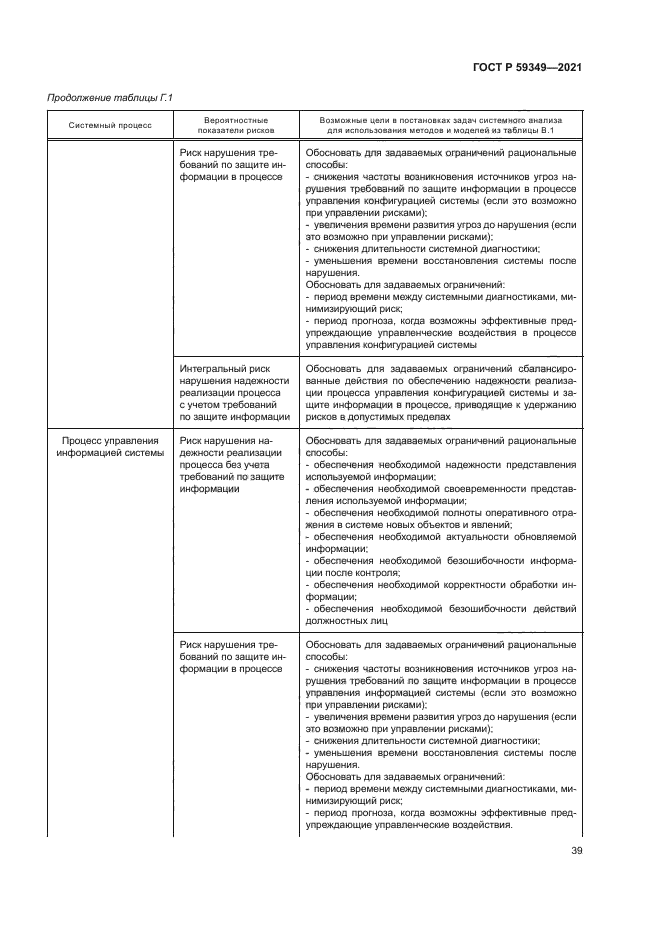 ГОСТ Р 59349-2021