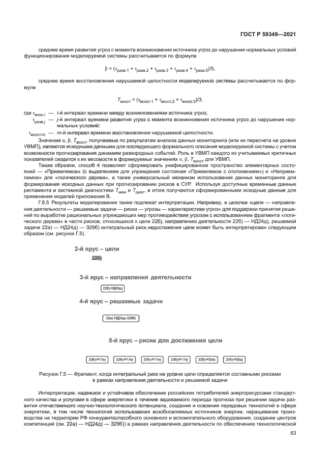 ГОСТ Р 59349-2021