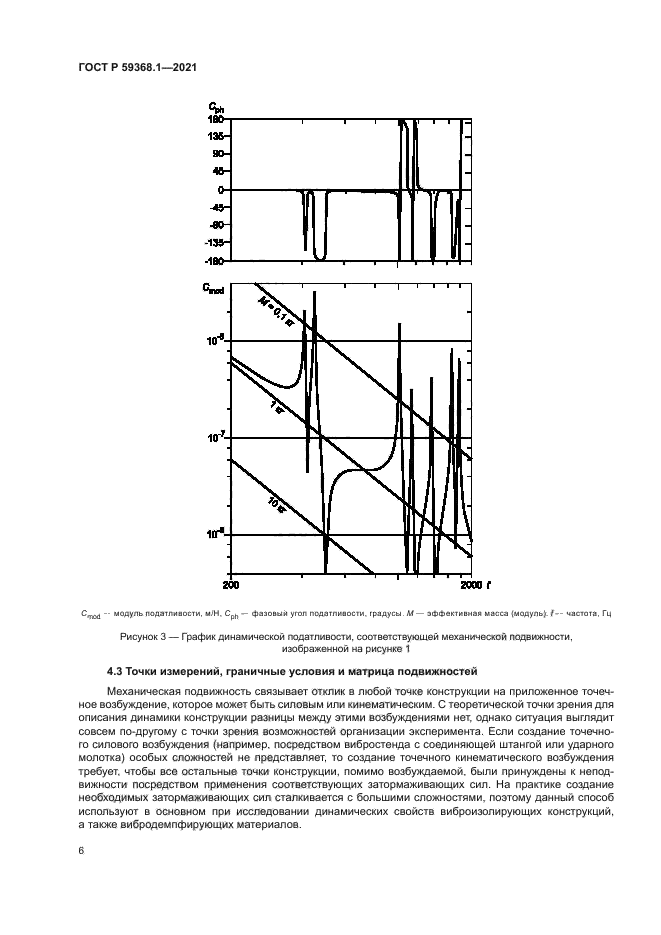 ГОСТ Р 59368.1-2021