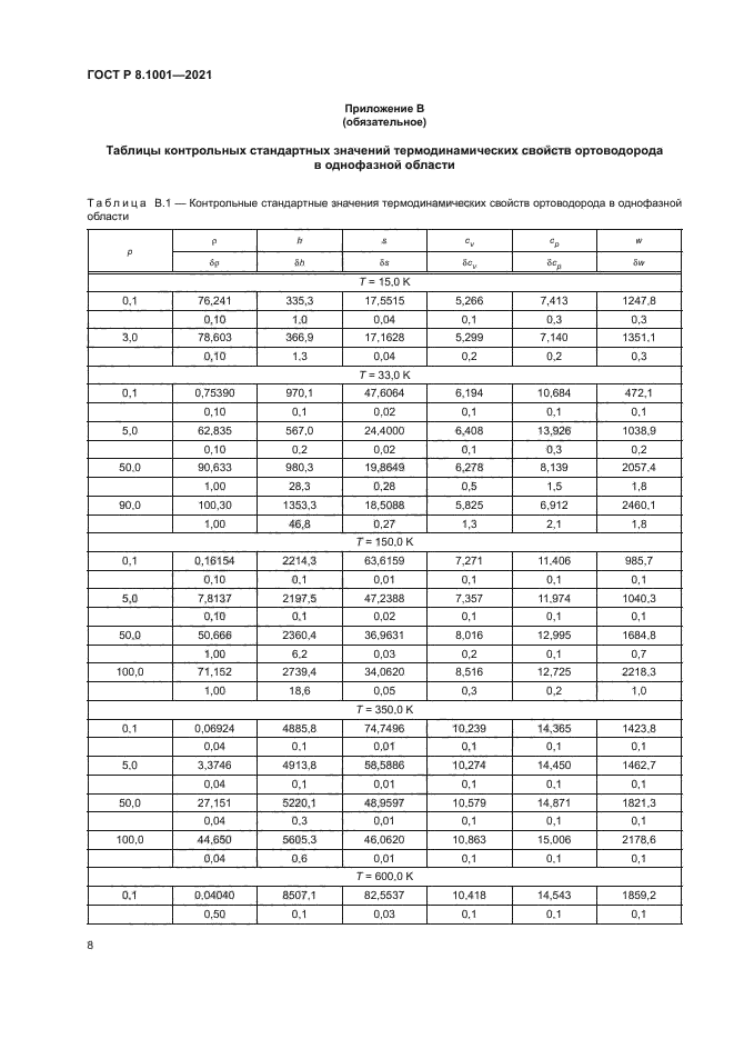 ГОСТ Р 8.1001-2021