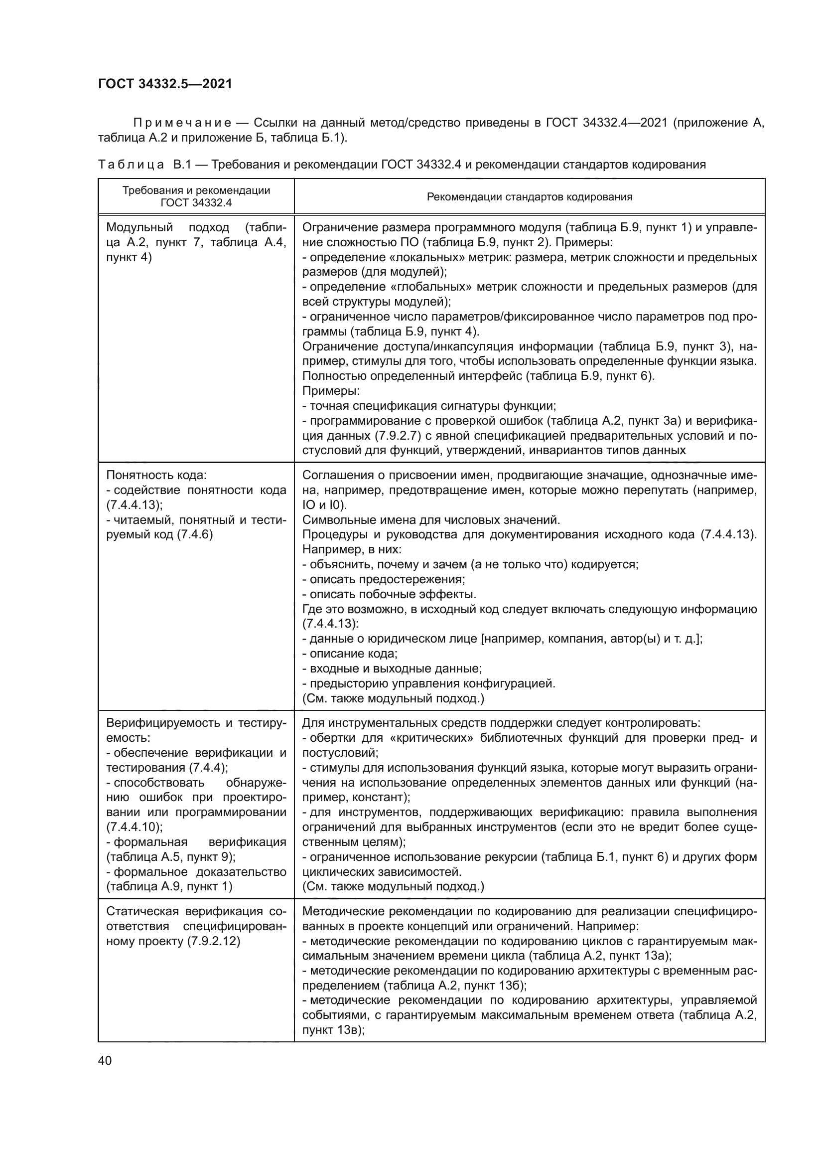 ГОСТ 34332.5-2021