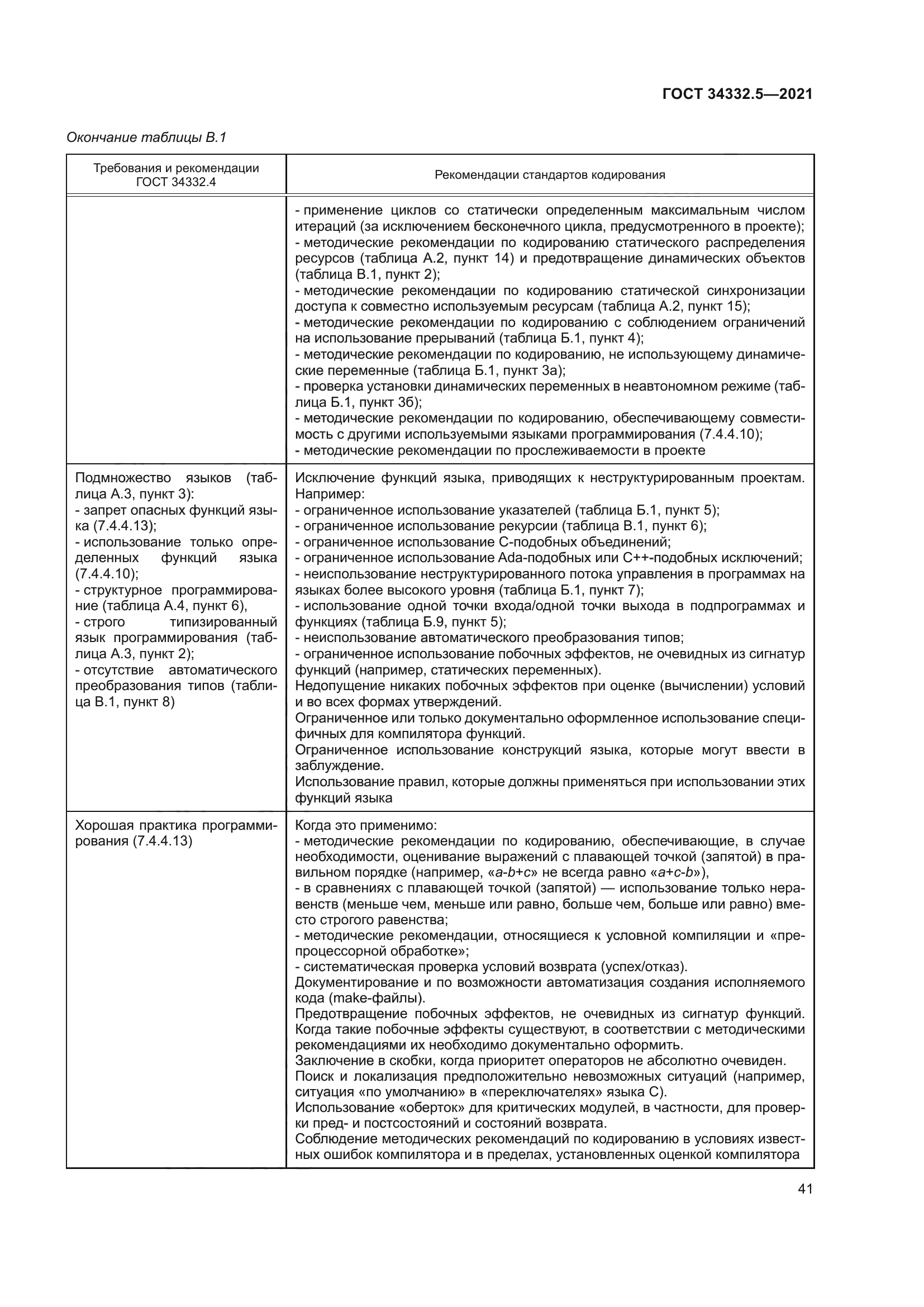 ГОСТ 34332.5-2021