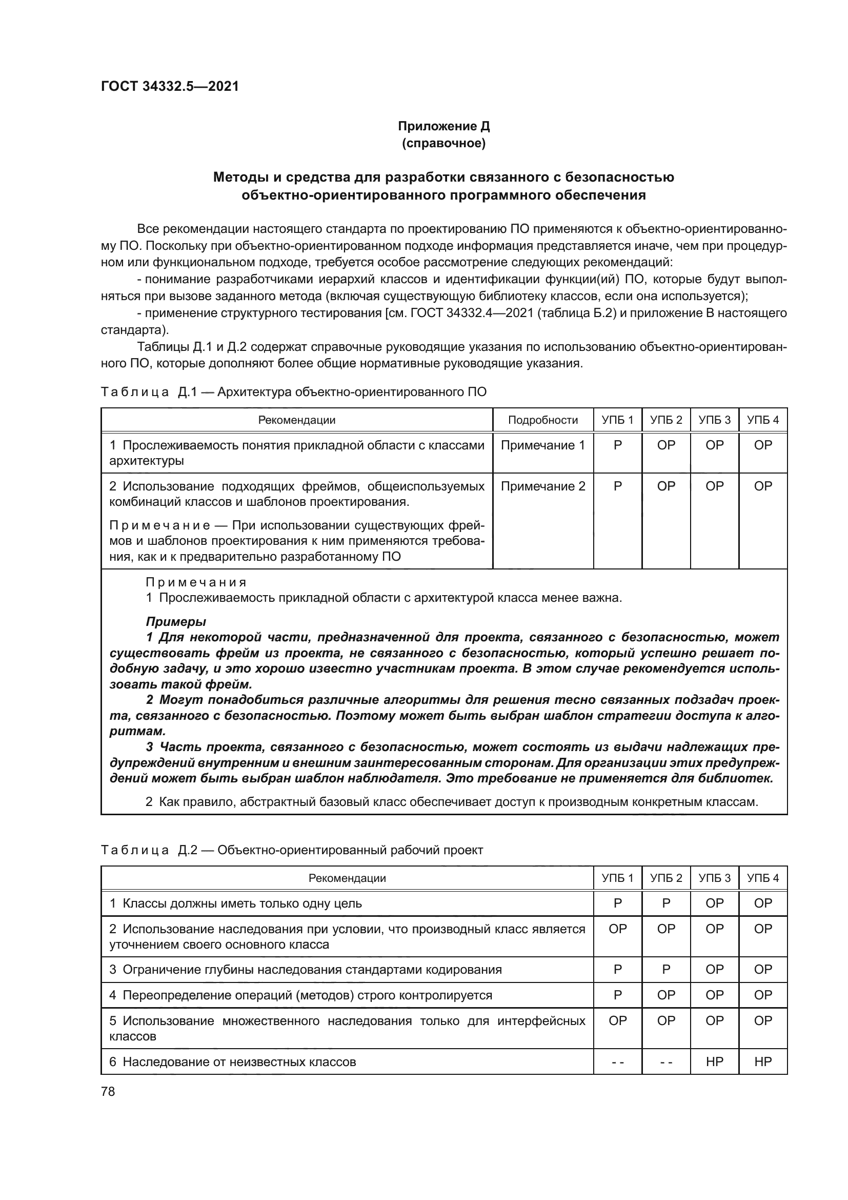 ГОСТ 34332.5-2021