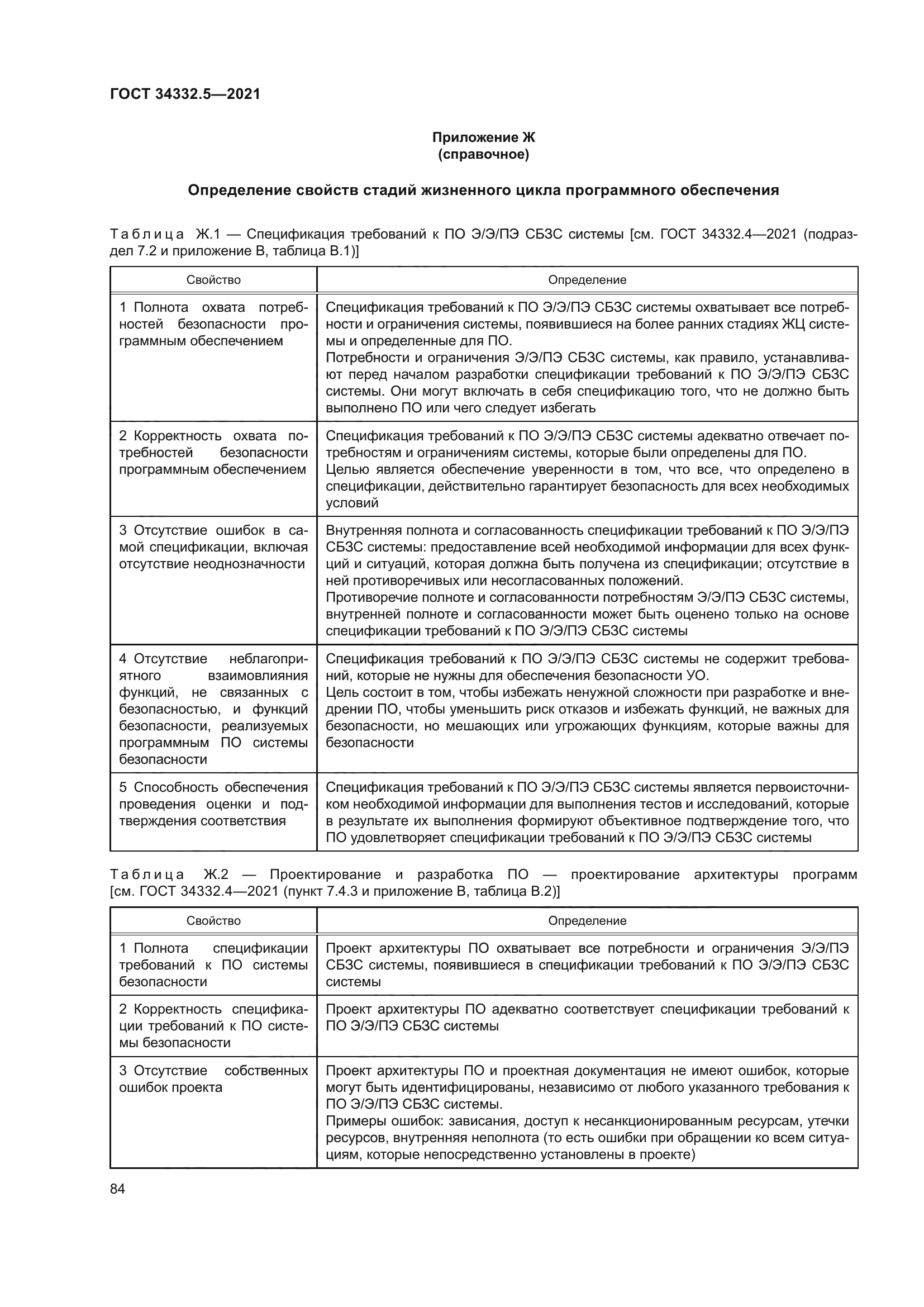 ГОСТ 34332.5-2021