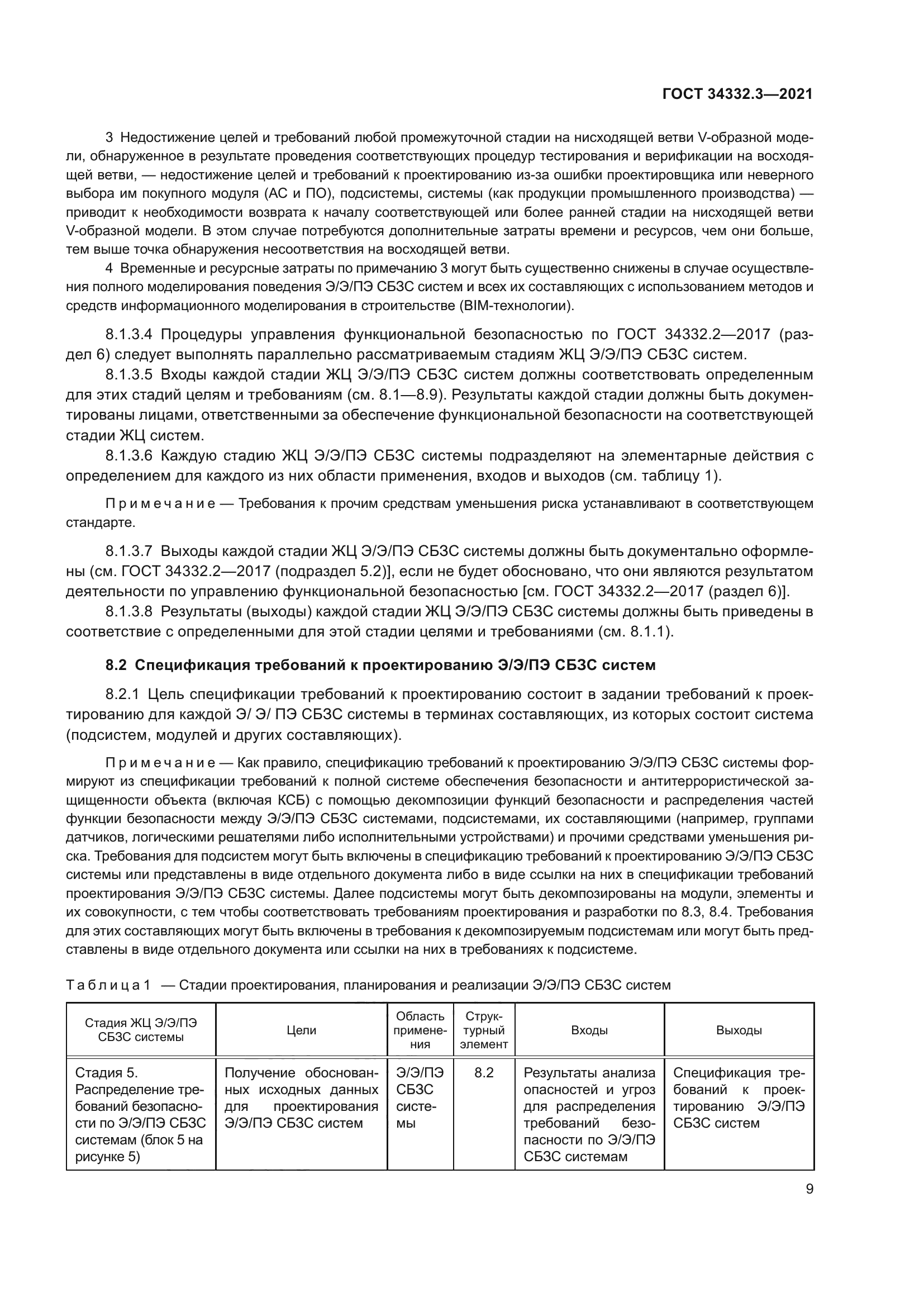 ГОСТ 34332.3-2021