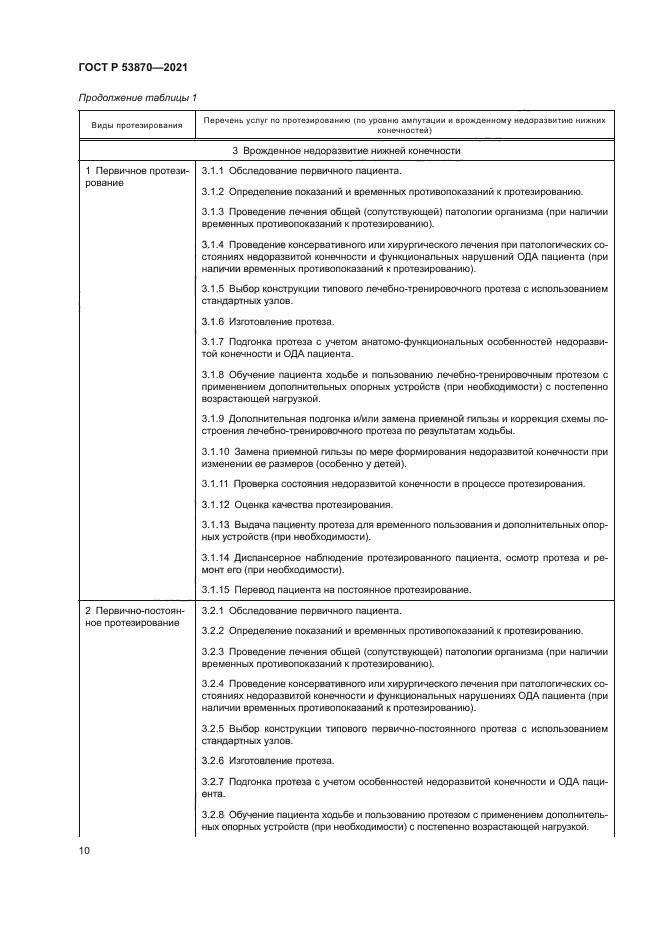 ГОСТ Р 53870-2021