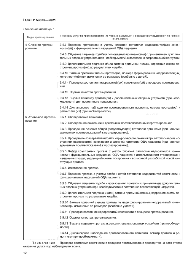 ГОСТ Р 53870-2021