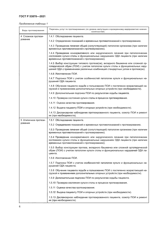 ГОСТ Р 53870-2021