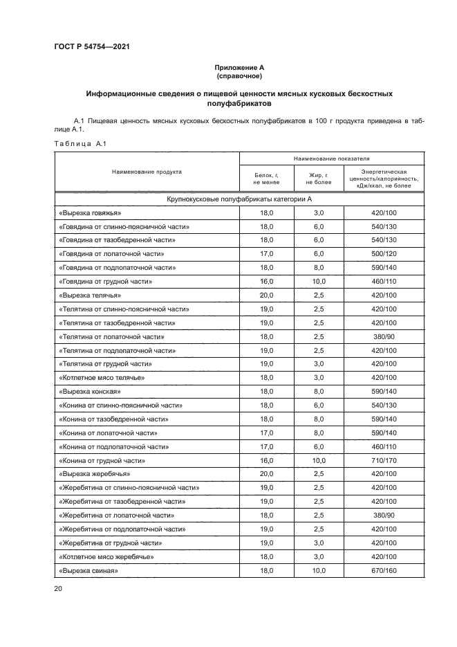 ГОСТ Р 54754-2021