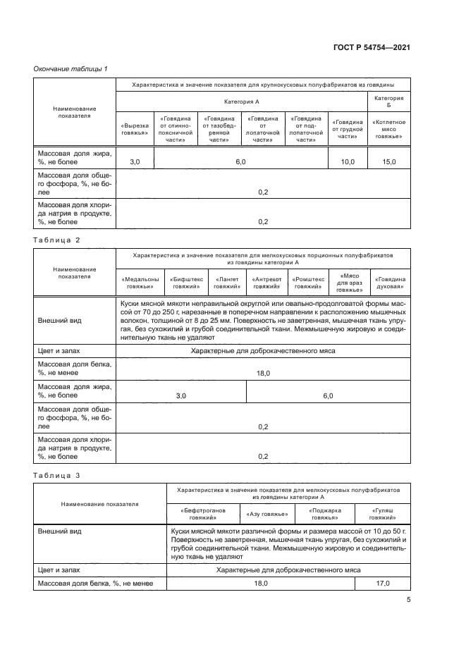 ГОСТ Р 54754-2021