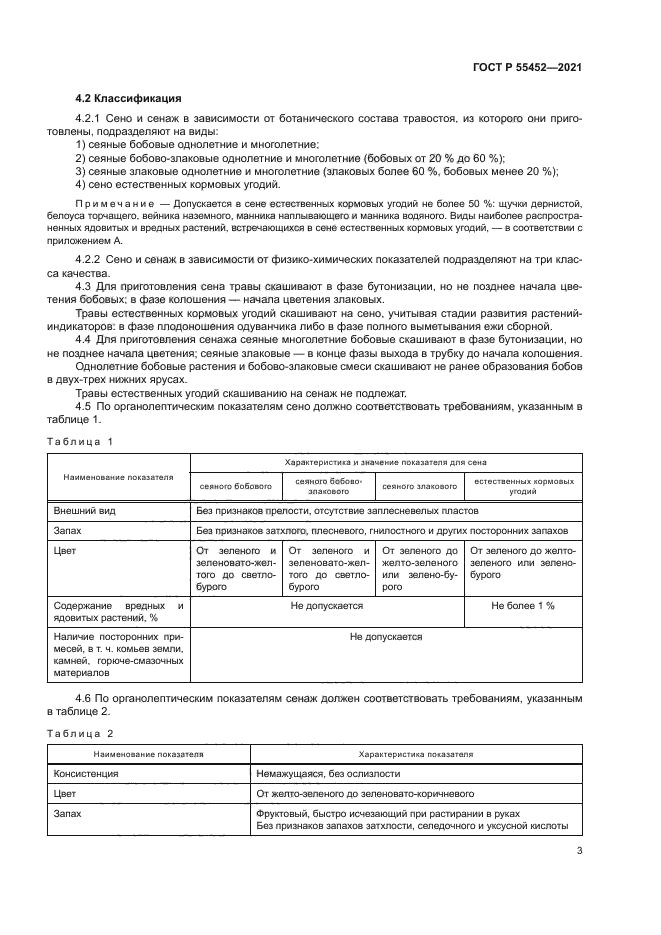 ГОСТ Р 55452-2021