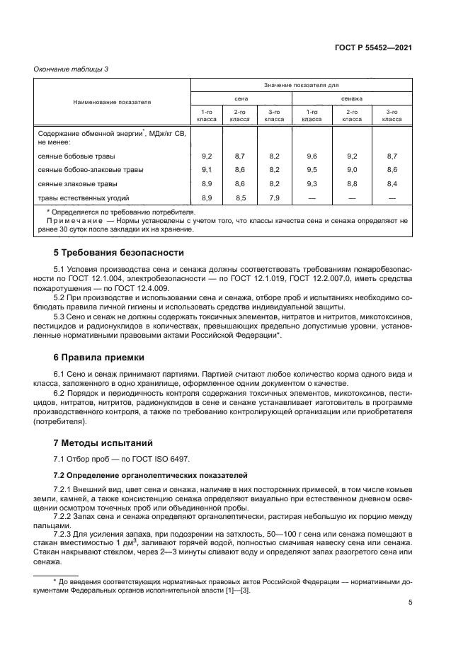 ГОСТ Р 55452-2021