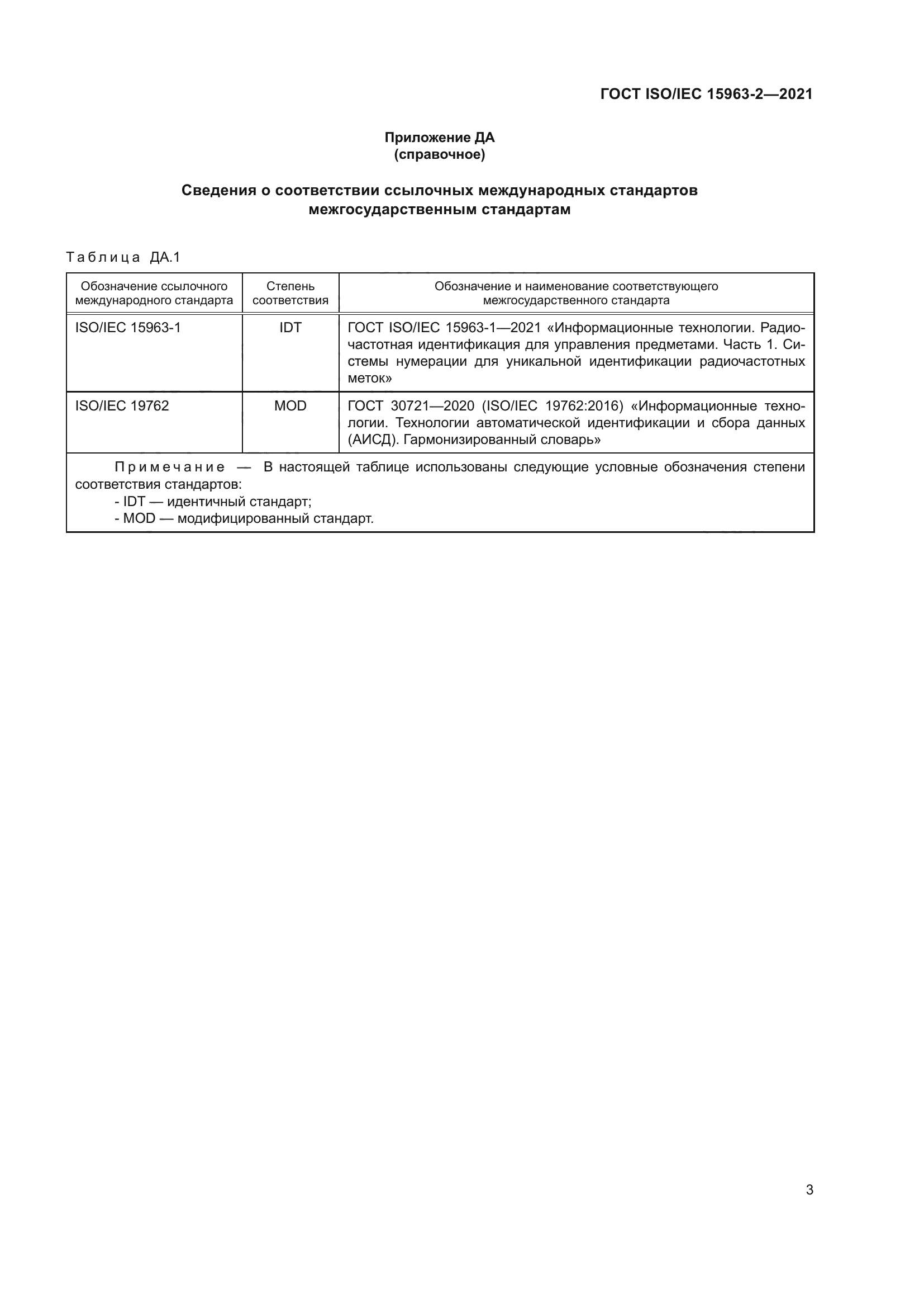 ГОСТ ISO/IEC 15963-2-2021