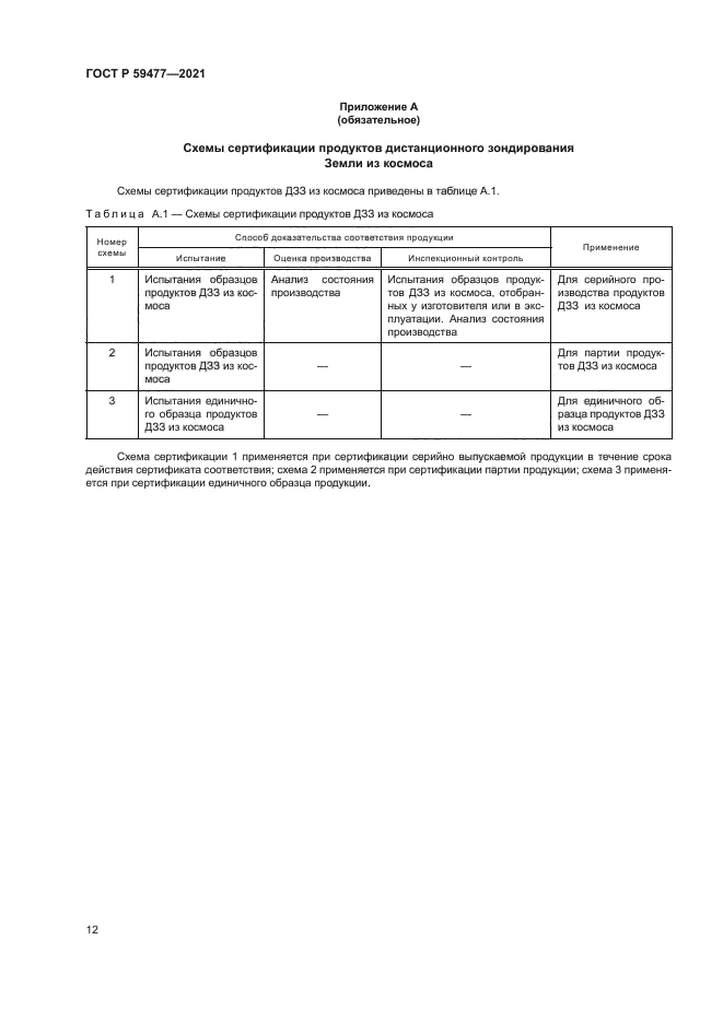 ГОСТ Р 59477-2021