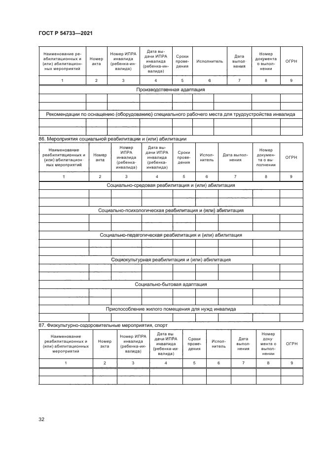 ГОСТ Р 54733-2021