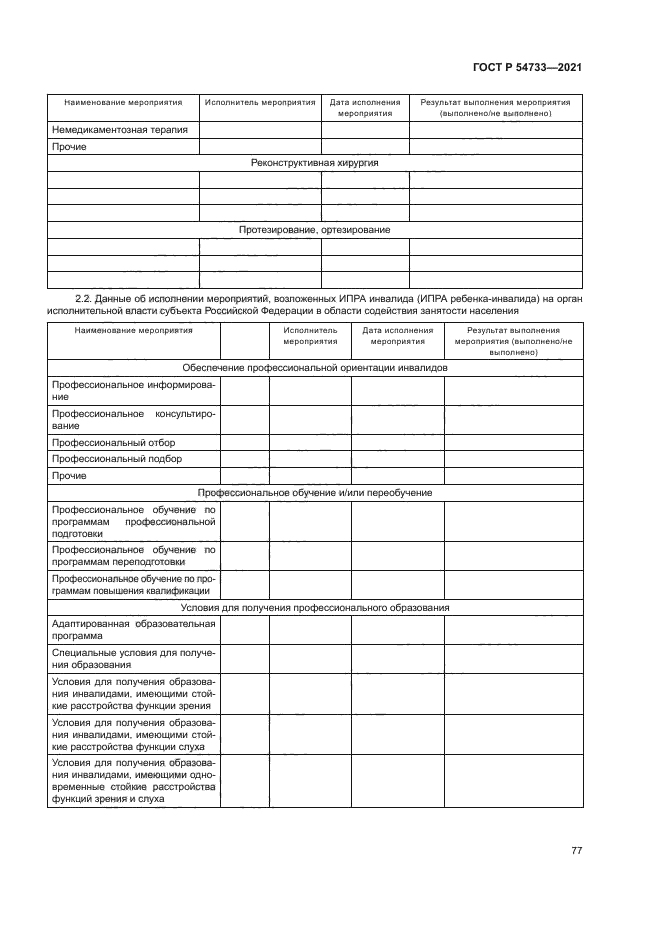 ГОСТ Р 54733-2021