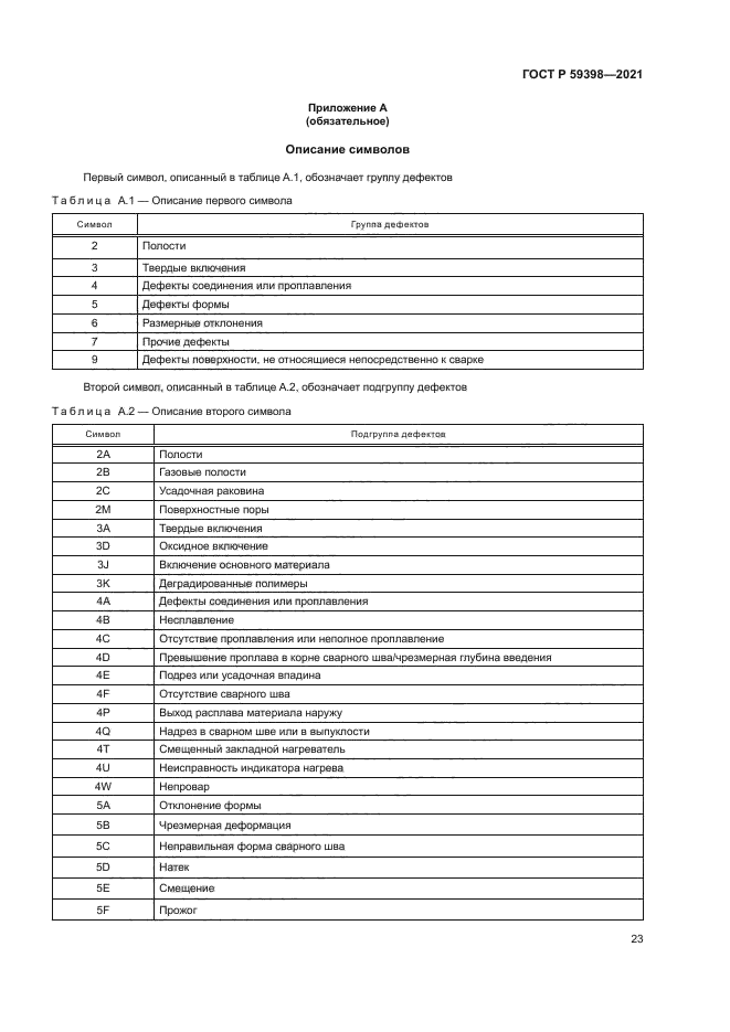 ГОСТ Р 59398-2021