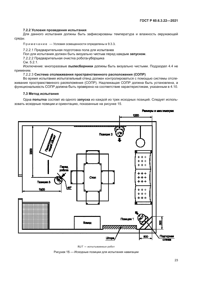 ГОСТ Р 60.6.3.22-2021