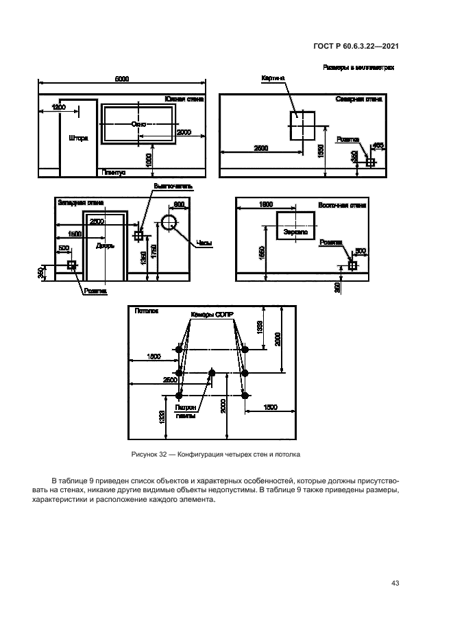 ГОСТ Р 60.6.3.22-2021