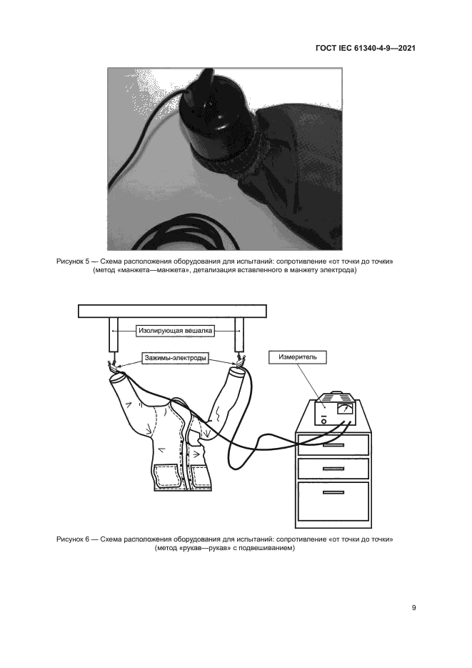 ГОСТ IEC 61340-4-9-2021