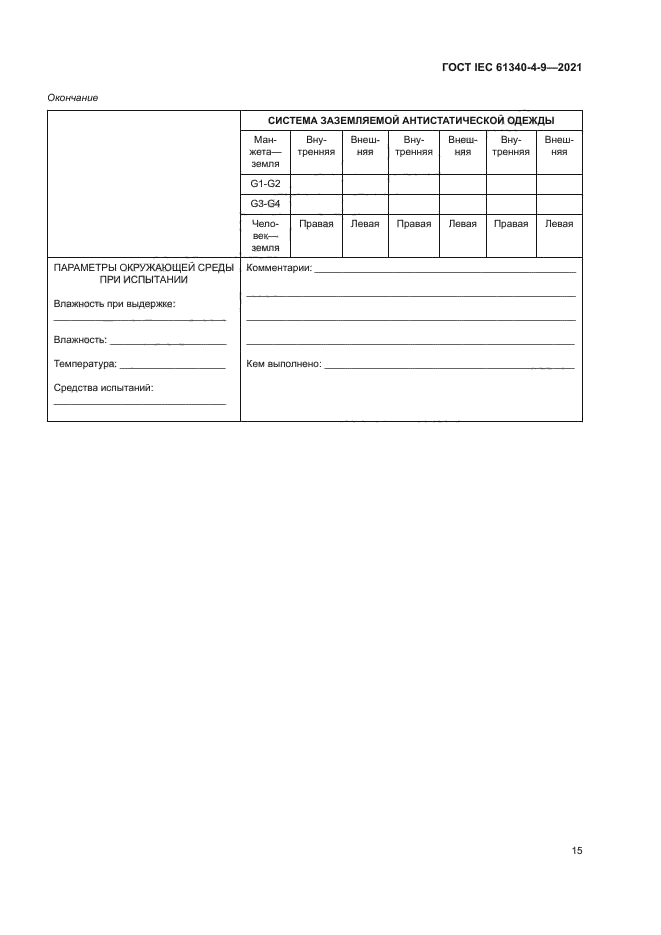 ГОСТ IEC 61340-4-9-2021