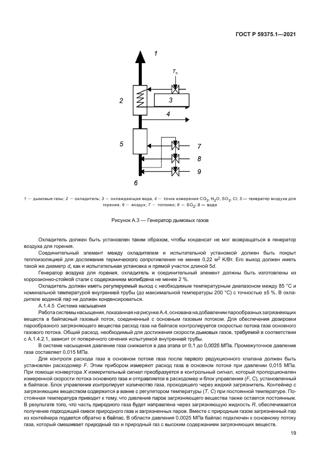 ГОСТ Р 59375.1-2021