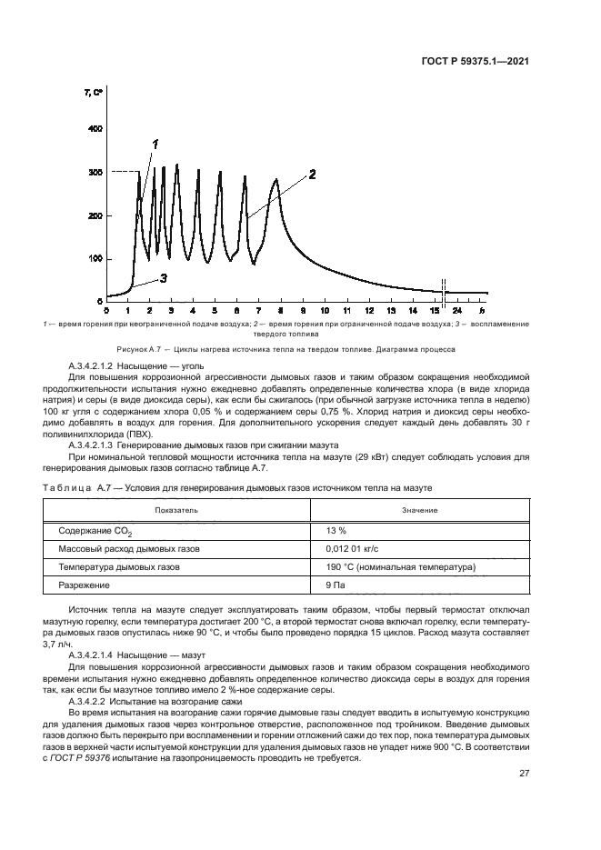 ГОСТ Р 59375.1-2021