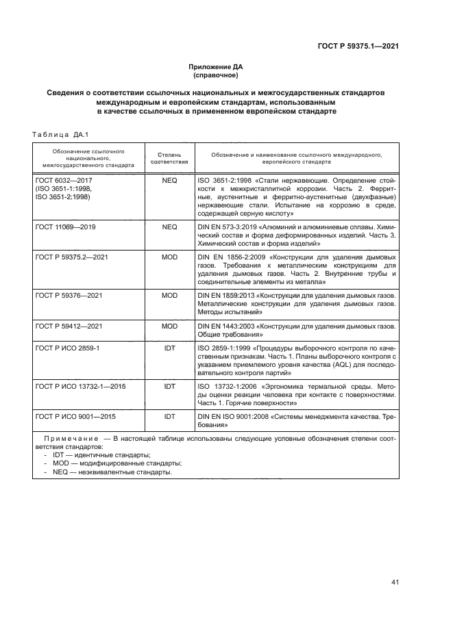 ГОСТ Р 59375.1-2021