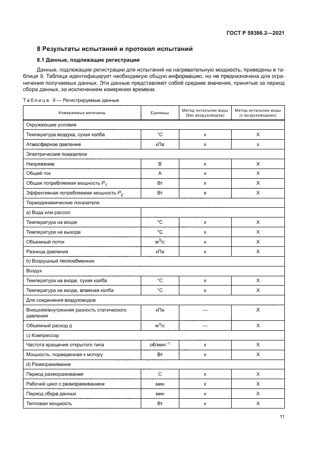 ГОСТ Р 59386.2-2021